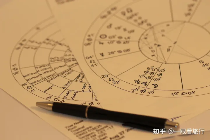 星座运势怎么查询？这些方法十二星座通用。