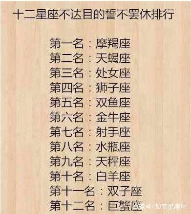 12星座谁最霸道，谁最自恋，12星座在吃醋时都有什么表现呢？