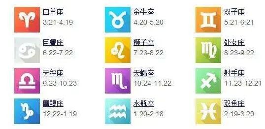 星座月份表1～12星座月份表十二星座的月份表准确