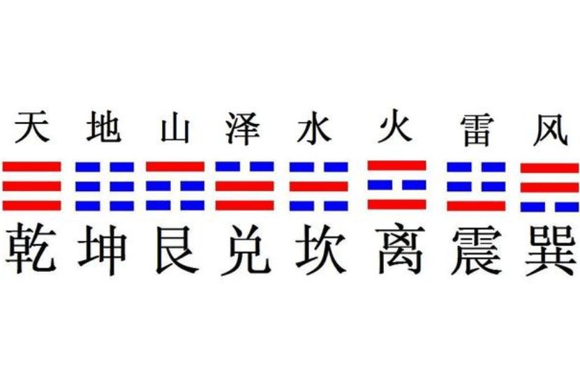 中国姓名学大师谢咏，大家取名字是按照生辰八字吗？