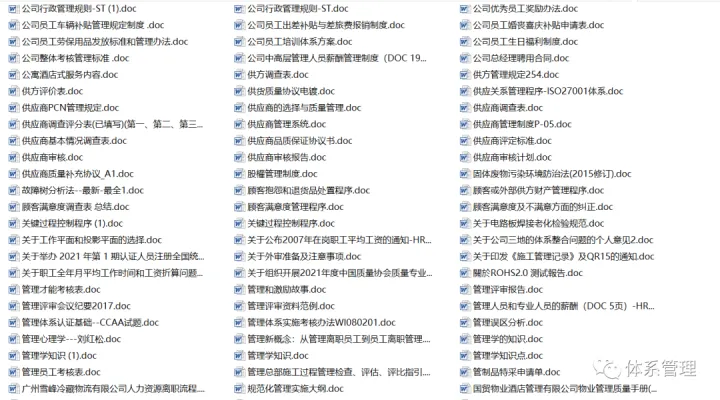 ​体系管理：2038份企业管理文件编辑档，您想要吗？按要求操作即可获取！