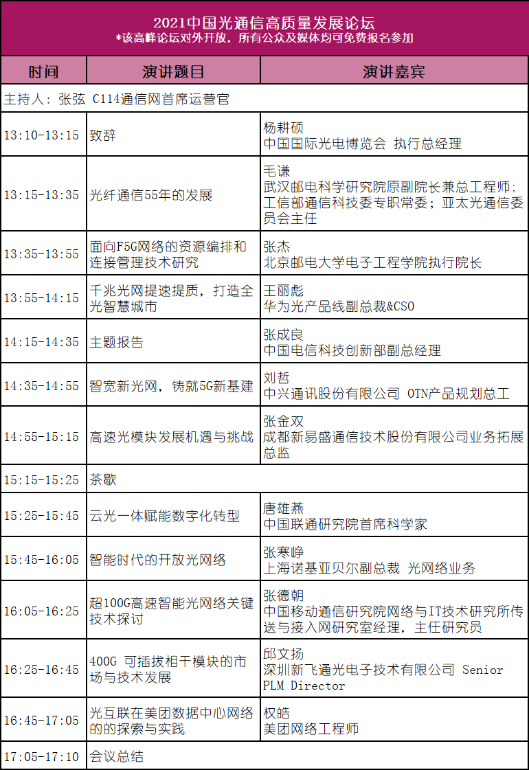 重磅来袭！2021中国光通信高质量发展论坛，即刻抢占免费名额