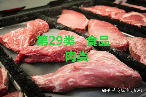 做肉类食品商标应该注册哪个类别？如何给肉食商标起名？