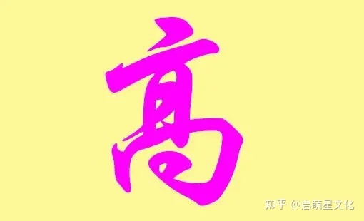 高姓属虎的人取名字大全