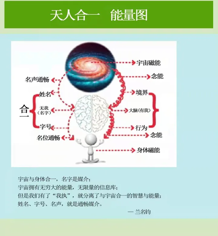 长沙宝宝起名，长沙起名网怎么样