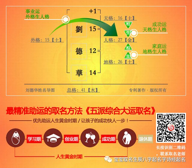 生辰八字测名打分免费生辰八字起名